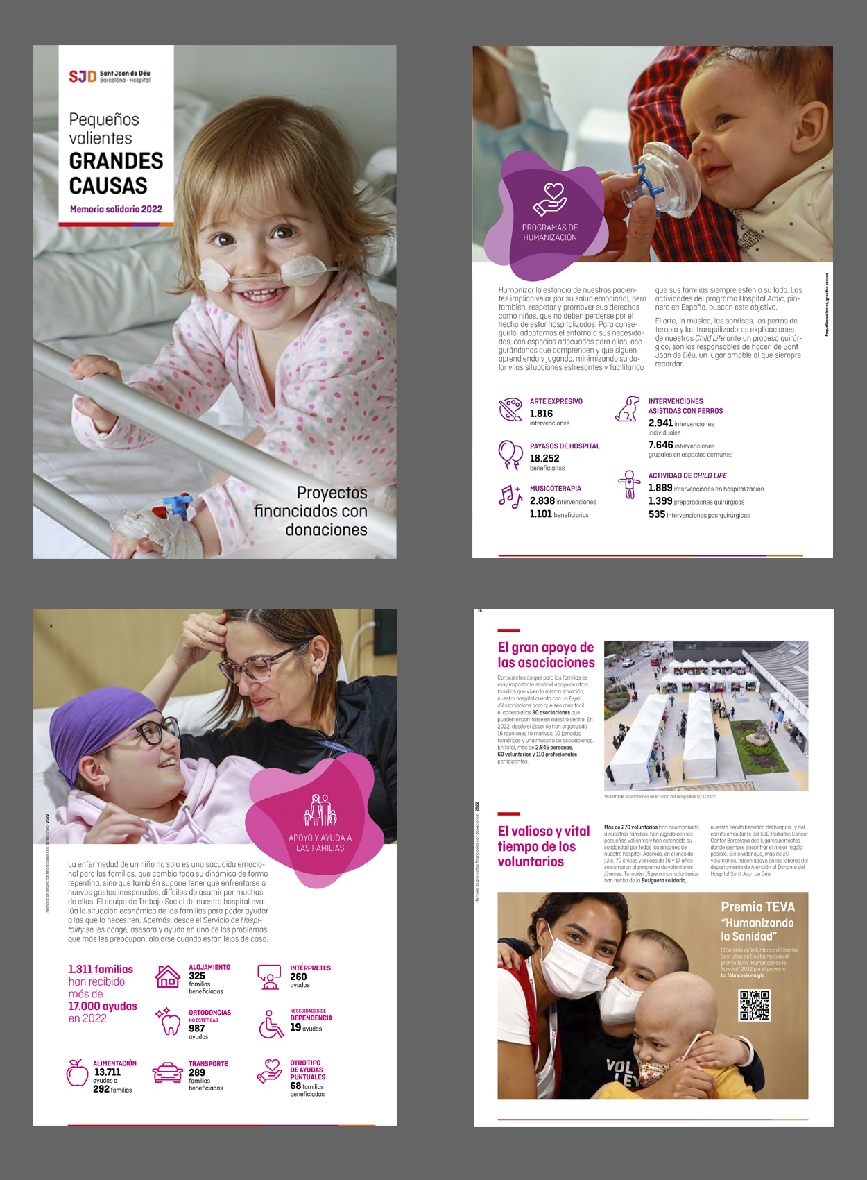 hospital sant joan de deu, memoria solidaria, pediatric center, pequeños valientes, barcelona