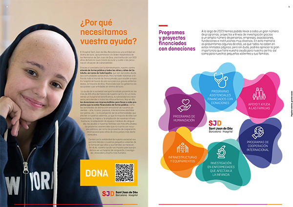 memoria solidaria hospital sant joan de déu, hospital, petits valents, pediatric center, barcelona, voluntaris, laura espadale